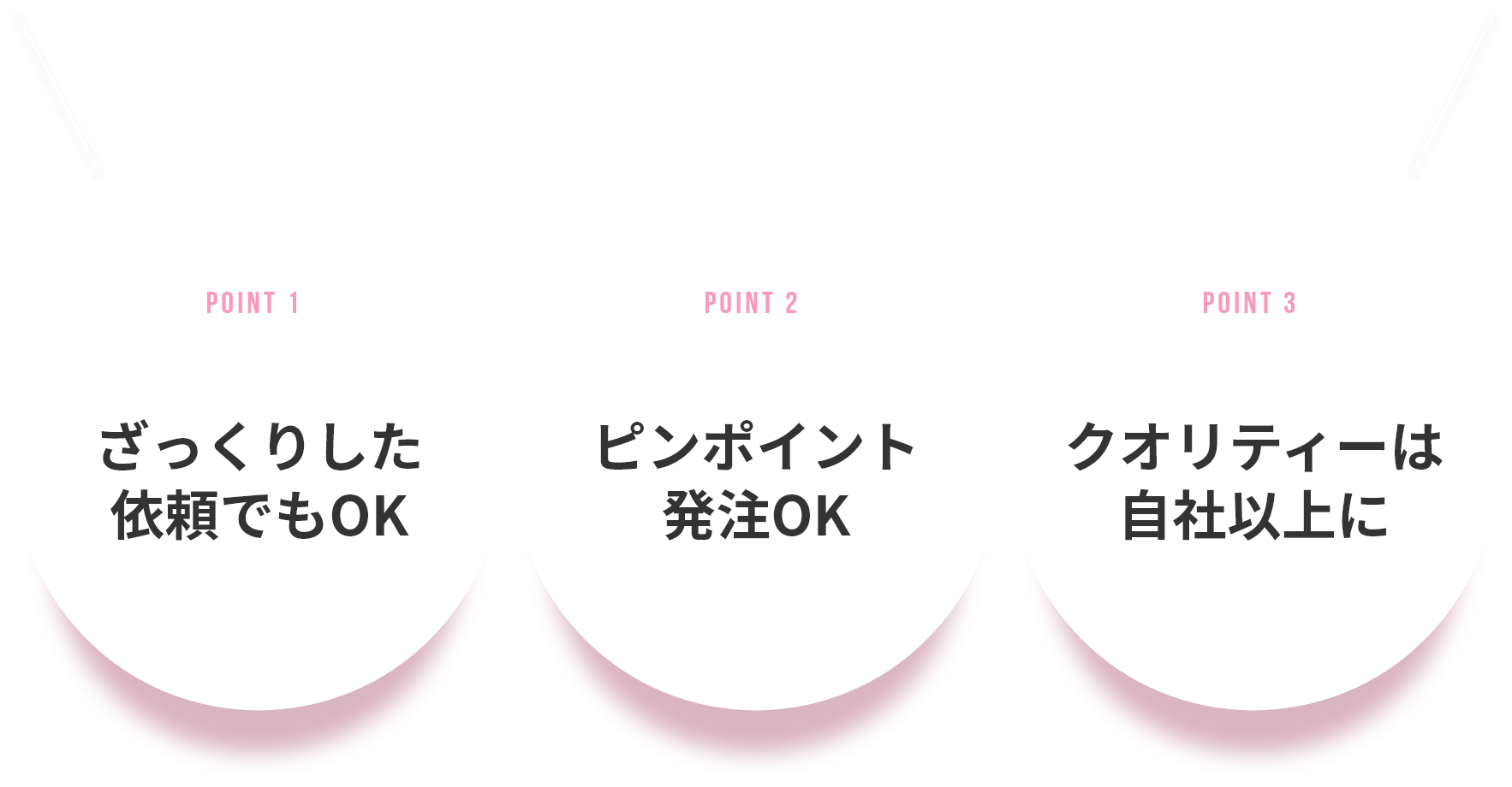 社内メンバーの負担を軽減する対策を