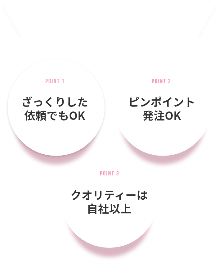 社内メンバーの負担を軽減する対策を